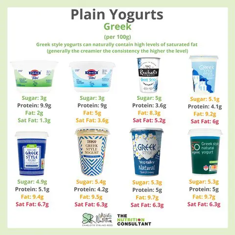 Best organic store yogurt for babies